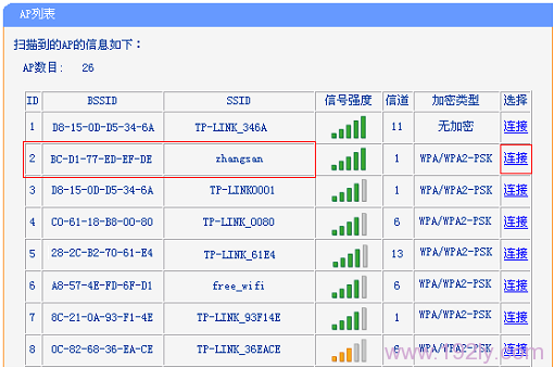 TP-Link TL-WR708N无线路由器-中继模式设置