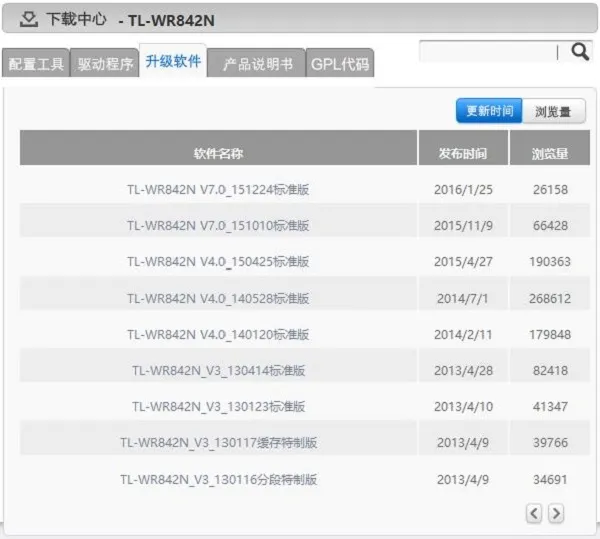 TP-Link TL-WR842N固件升级教程