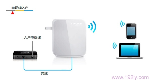 TP-Link TL-WR700N无线路由器怎么设置
