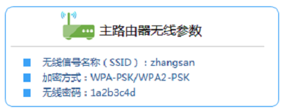TP-Link TL-WR802N“Client:客服端模式”设置