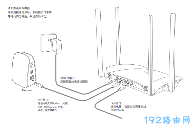 迅捷FAC1203R路由器手机怎么设置？