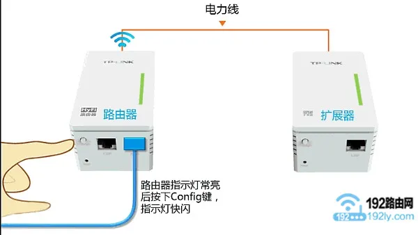 TP-Link电力猫设置方法