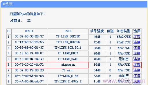 TP-Link TL-WR802N迷你路由器无线桥接设置