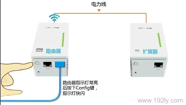 TL-H29R/TL-H29E注册失败怎么办?