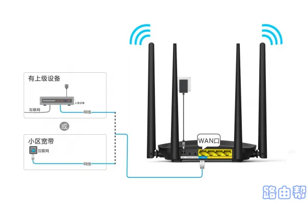 腾达(Tenda)AC5路由器怎么设置?