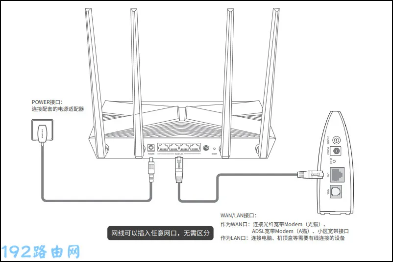 华为路由器怎么进入管理界面？