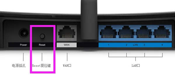 TP-Link TL-WR880N管理员密码(默认密码)是多少?