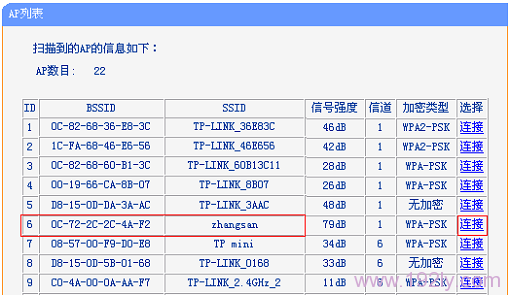 TP-Link TL-WR802N“Client:客服端模式”设置