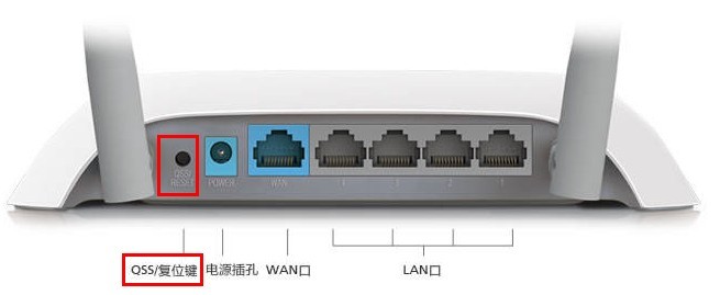 TP-Link无线路由器密码忘记了怎么办？