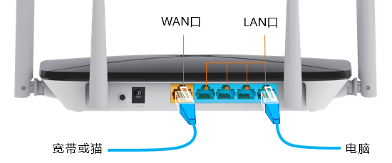 友讯dlink无线路由器设置教程