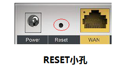 水星路由器melogin.cn登录密码忘记了怎么办?