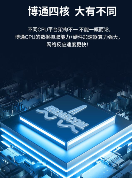 200元价位WiFi6路由器推荐