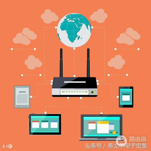 路由器的登录名与密码忘了怎么办