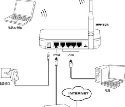 校园网wifi共享怎么躲避检测