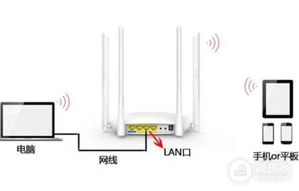 怎么用无线桥接路由器