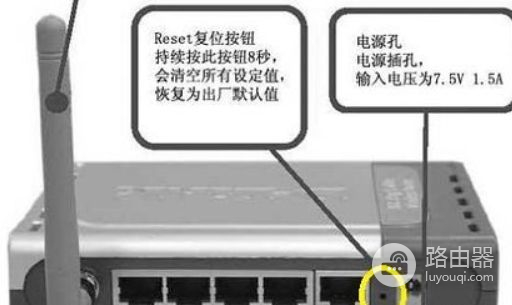 路由器怎么恢复出厂设置..