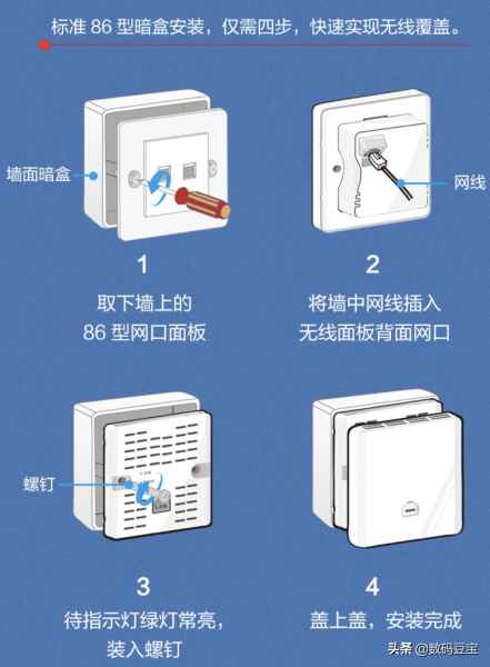 路由器ap组网哪个品牌好