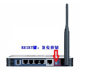 路由器密码忘记了怎么解决