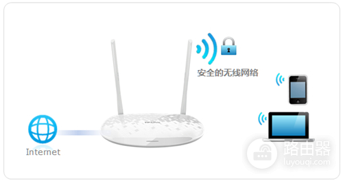 TP-Link TL-H28RD 无线路由器无线设置方法