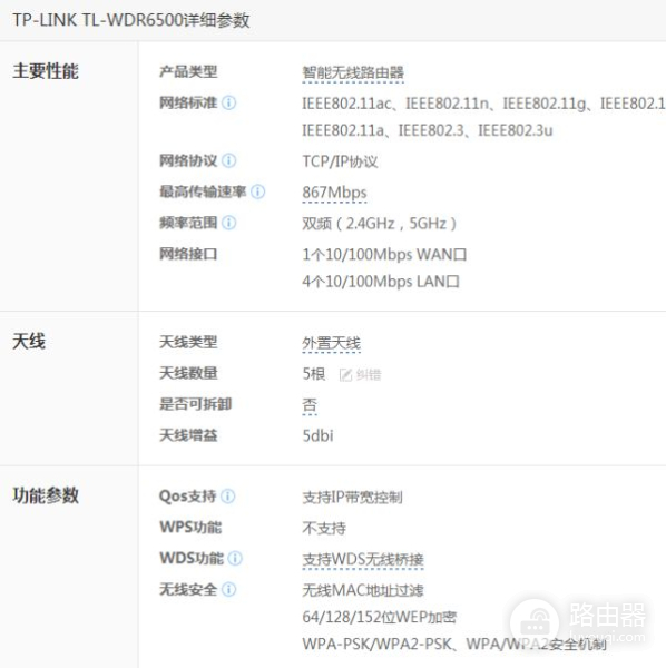 WD6500的路由器怎么样
