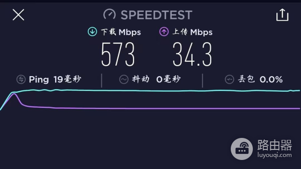 博通芯片、WIFI6技术,飞邑AX3000路由器使用体验