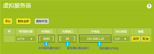 TP-Link TL-WDR7800 无线路由器端口映射设置指南