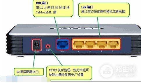 忘记了路由器密码怎么修改