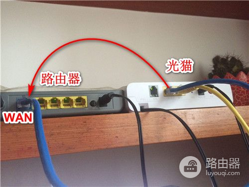 怎么在电信光纤猫上自己加装路由器