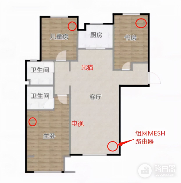 全屋无线路由器组网