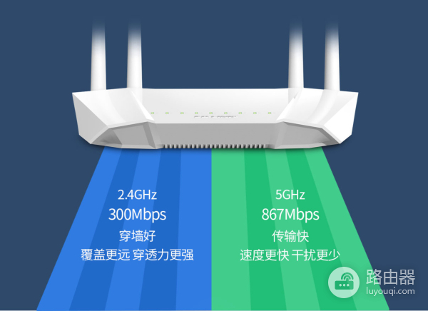 路由器双频合一好还是分开好？