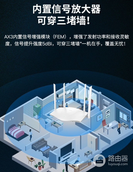 200元价位WiFi6路由器推荐