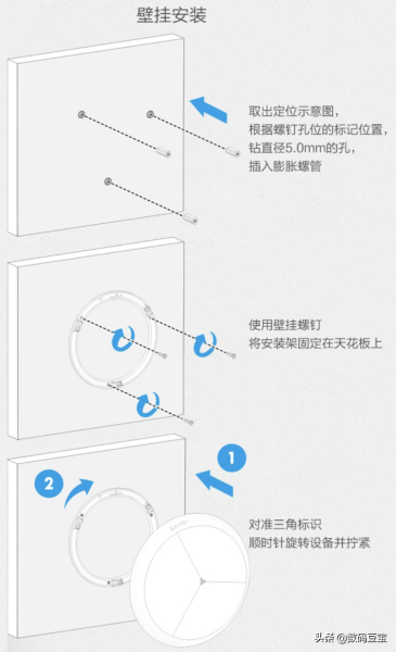 路由器ap组网哪个品牌好
