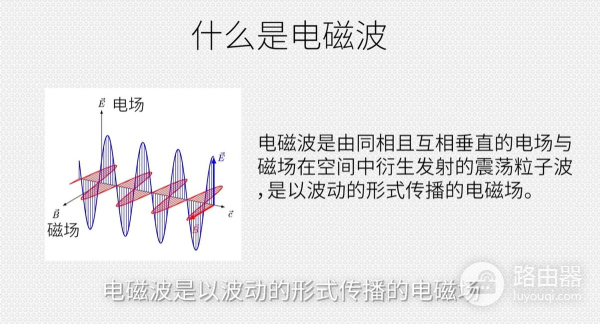 什么是wifi6