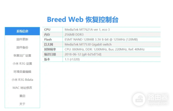 breed路由器是什么意思？