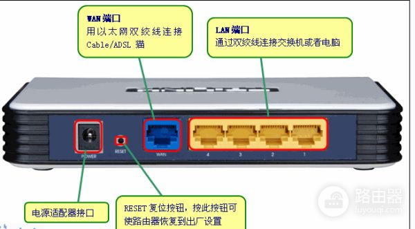 腾达路由器无线WiFi密码忘了怎么办