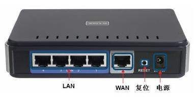 为什么路由器上的指示灯都不亮