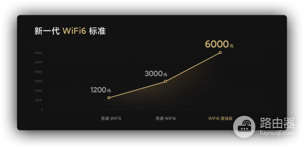 小米万兆路由器docker作用详解