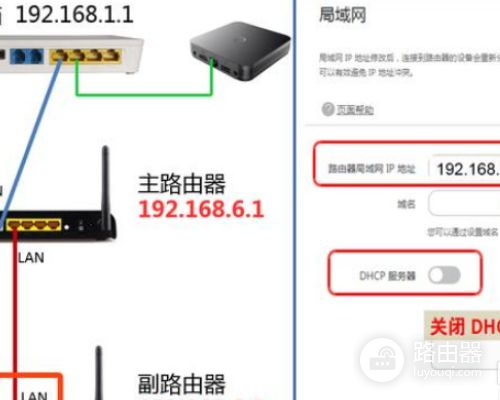 路由器怎么连接转换器上