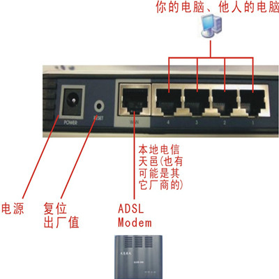 怎么修复wifi
