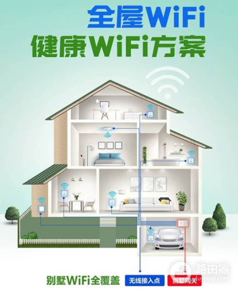 三层别墅wifi覆盖会卡吗