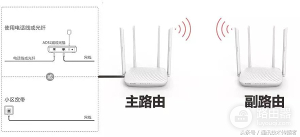 路由器无线桥接的详细图文教程