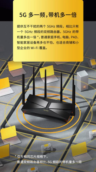 tplink三频路由器怎么样