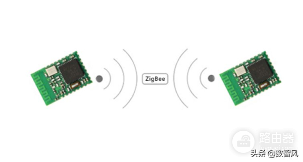 zigbee和wifi都是无线通信
