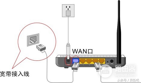 教你用手机设置无线路由器上网