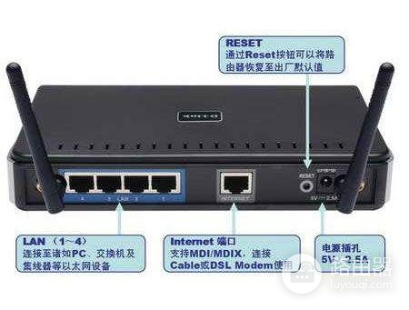 路由器上的黑色按钮按了