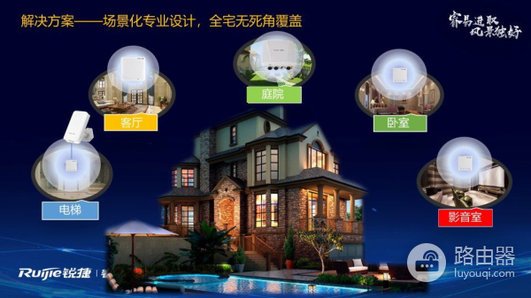 家庭组网为什么推荐AP,不推荐家用路由器呢