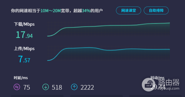 随身wifi怎么选