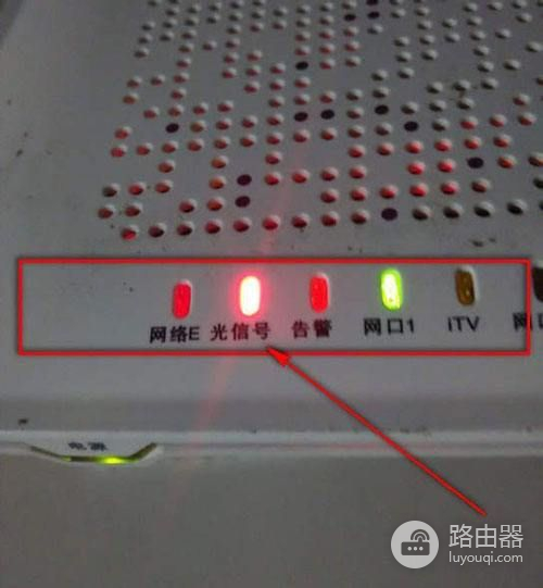 如何解决路由器闪红灯不能上网
