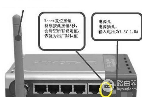 移动路由器重置