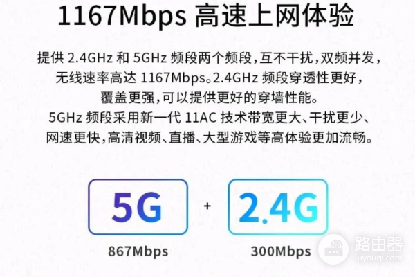 路由器的选择